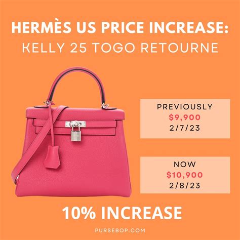 hermes bolide price 2024|hermes birkin kelly 2023 price.